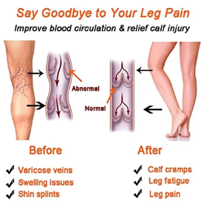 Women Compression Socks Slimmi - Compression Calf Sleeve 评论和价格