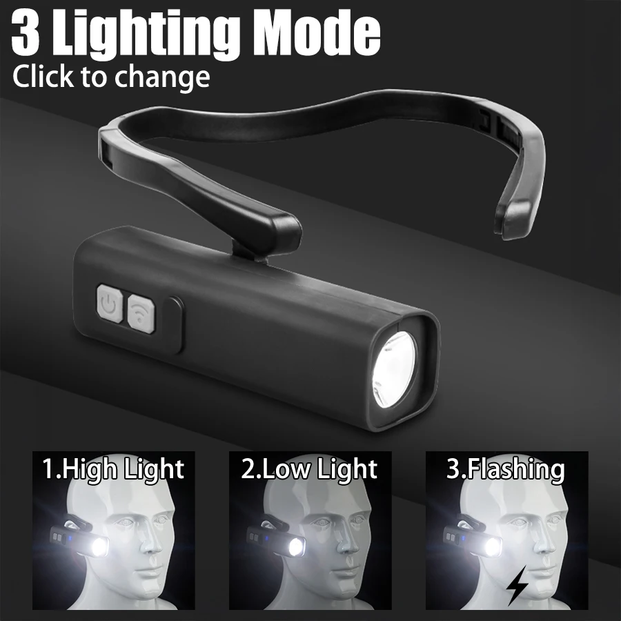 2025 Ear Clip Headlamp– Bright - Running Headlamp Led 评论和价格