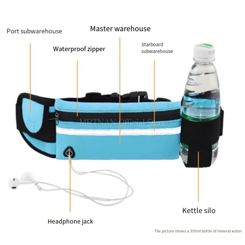 1pc Running Bag Women Waist ba - Running Gear To Hold Phone 评论和价格
